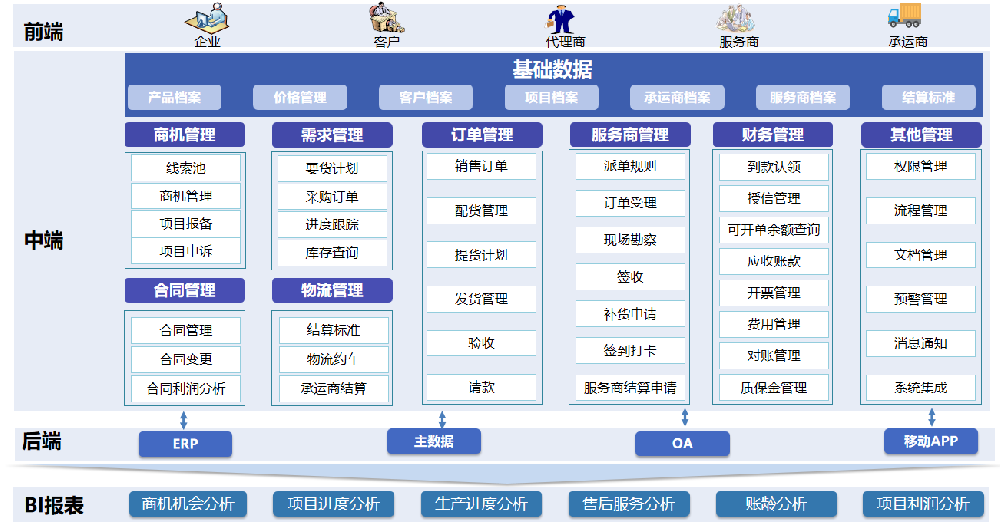 1712566769148265.png image.png